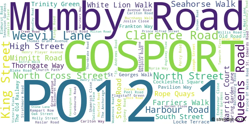 A word cloud for the PO12 1 postcode